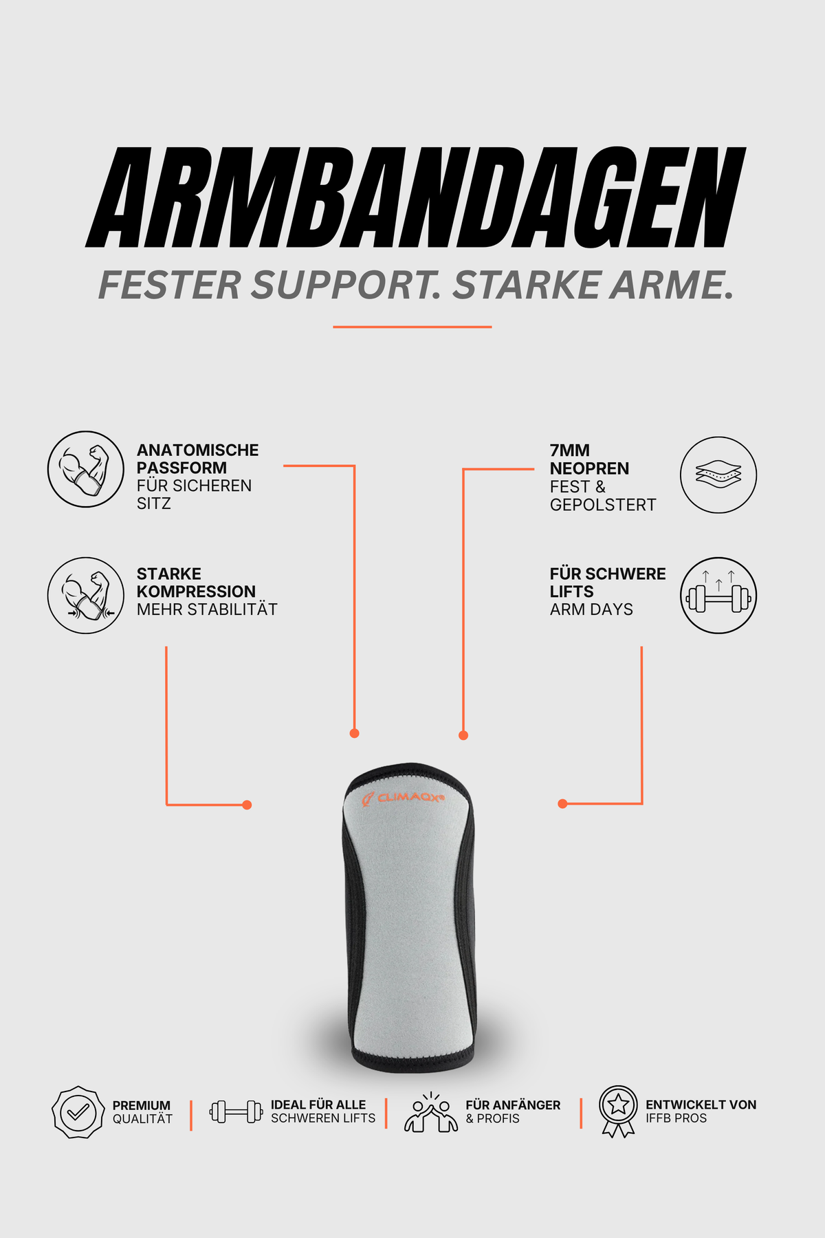 Bundle Protection Grau – Gürtel, Knie & Arm