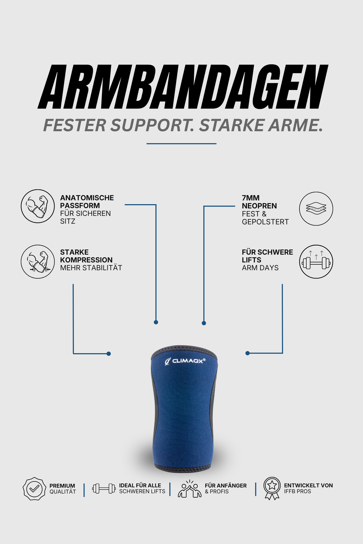 Bundle Protection Mitternachtsblau – Gürtel, Knie & Arm