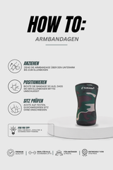 Bundle Protection Green-Camouflage – Gürtel, Knie & Arm