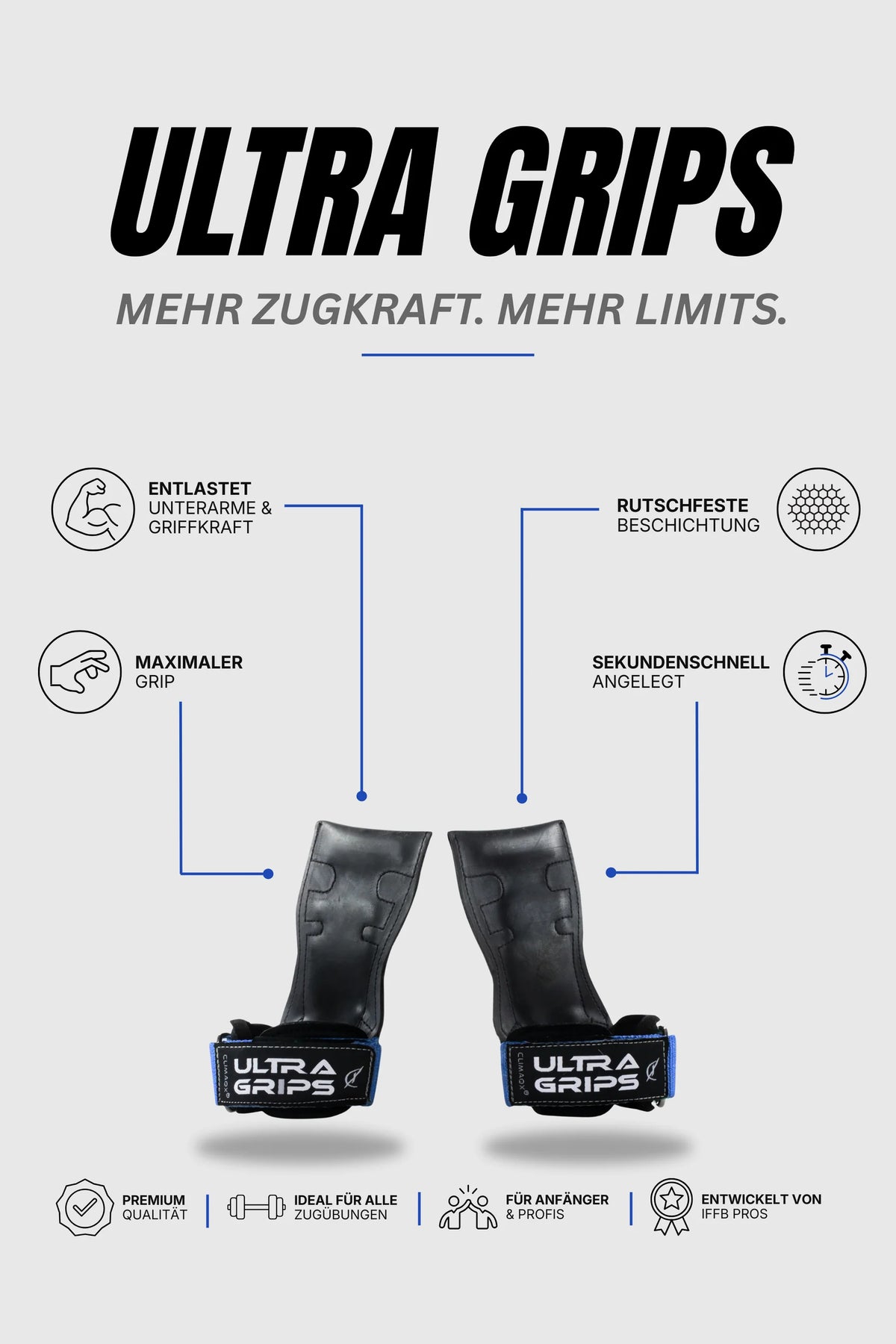 Bundle Essential Blau – Grips, Knie & Arm