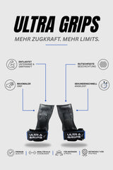 Bundle Essential Blau – Grips, Knie & Arm