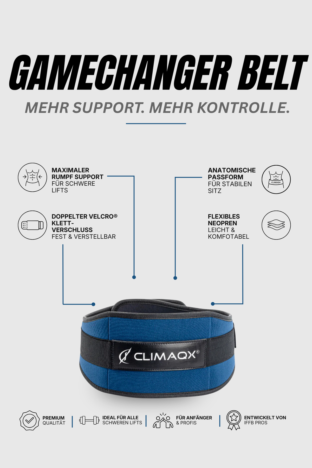 Bundle Protection Mitternachtsblau – Gürtel, Knie & Arm