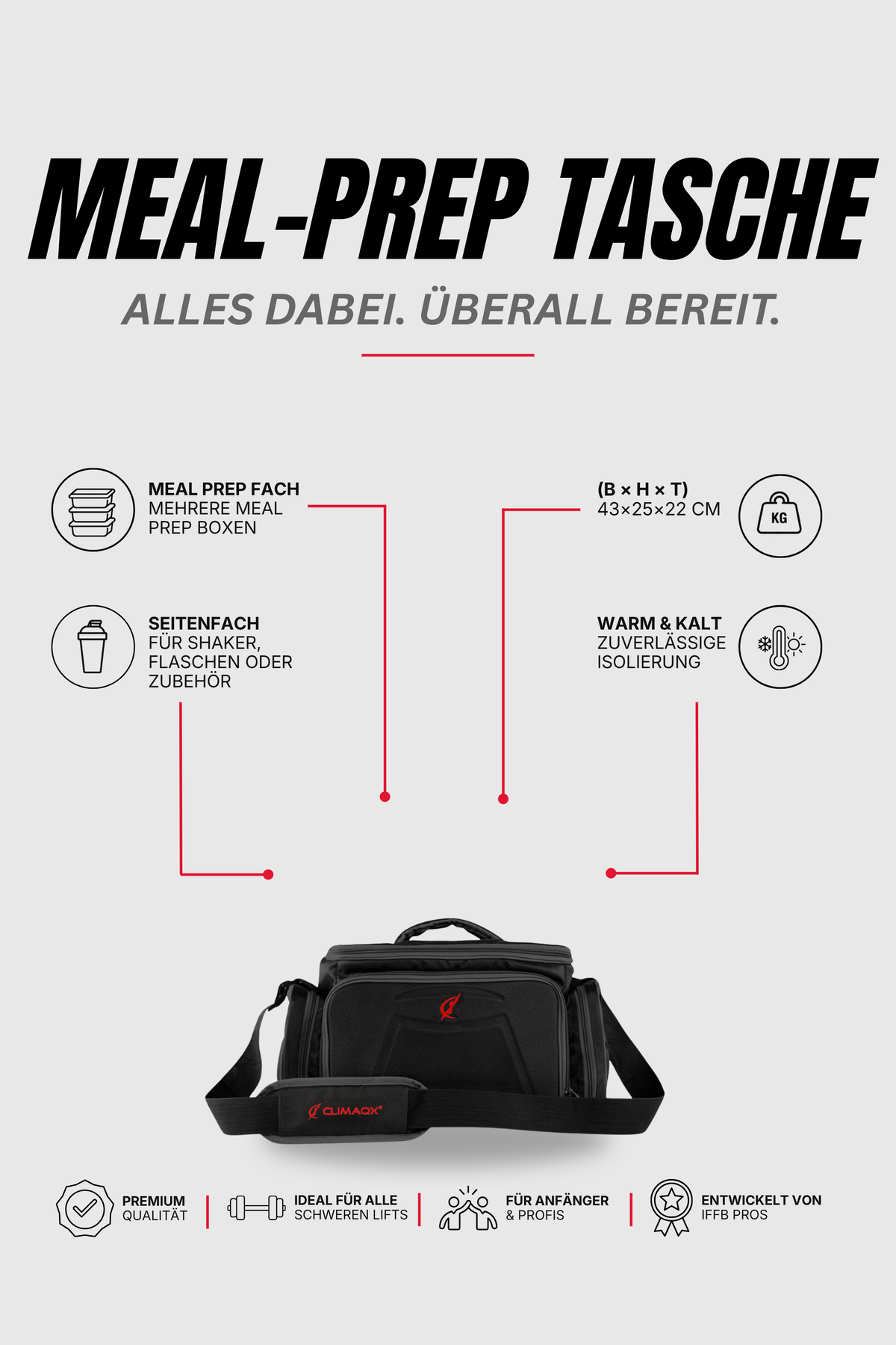 Climaqx Stealth Meal-Prep Tasche