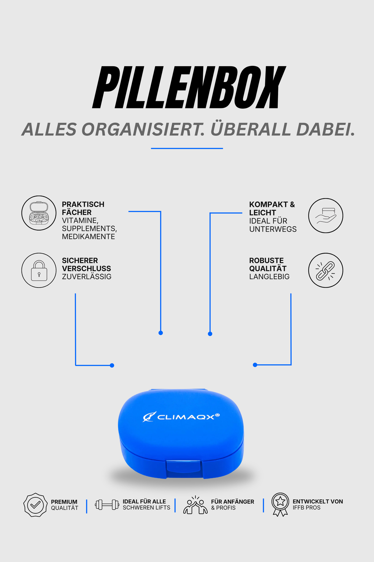 Climaqx Pillenbox