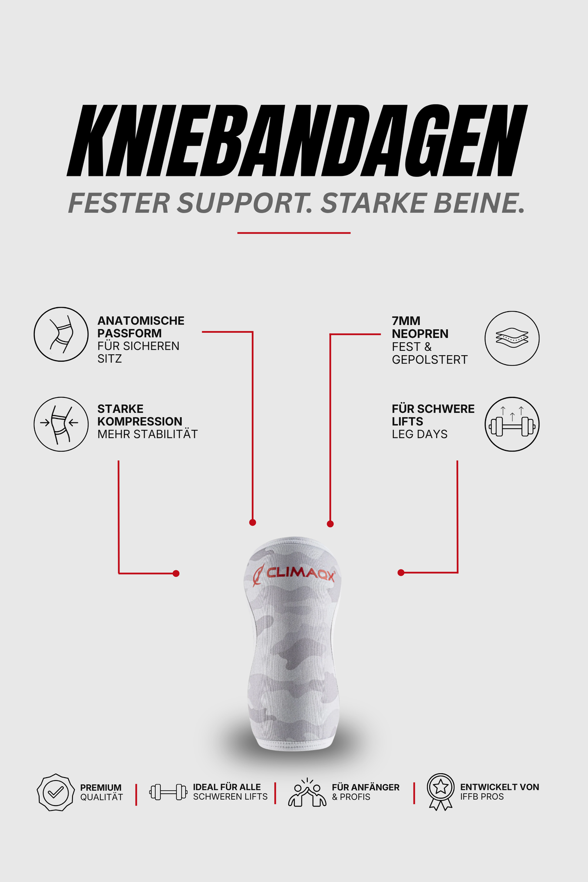 Bundle Protection White-Camouflage – Gürtel, Knie & Arm