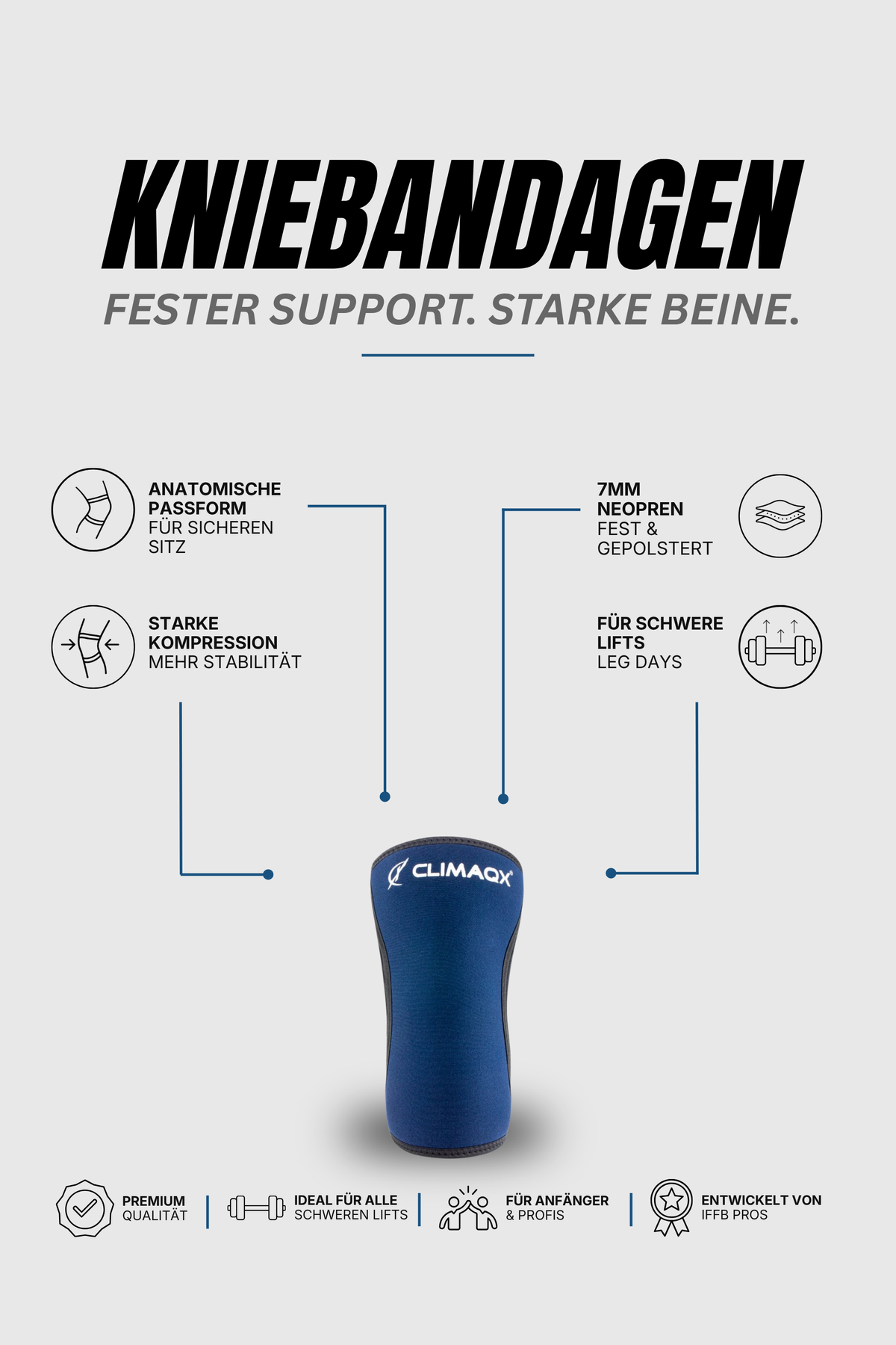 Bundle Protection Mitternachtsblau – Gürtel, Knie & Arm