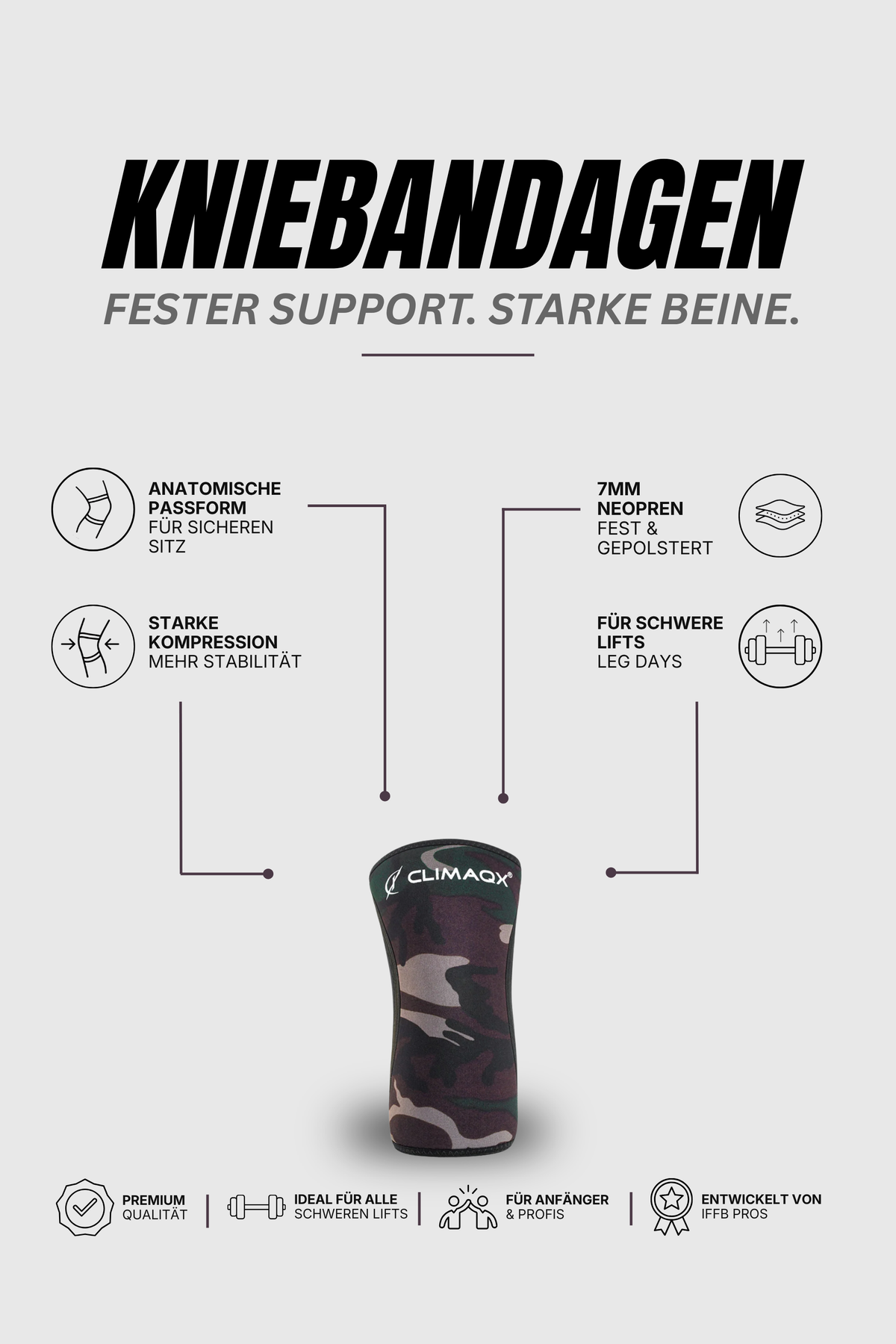 Bundle Protection Green-Camouflage – Gürtel, Knie & Arm