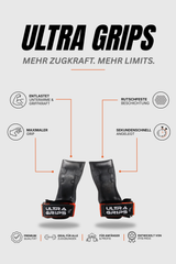 Bundle Essential Grau – Grips, Knie & Arm