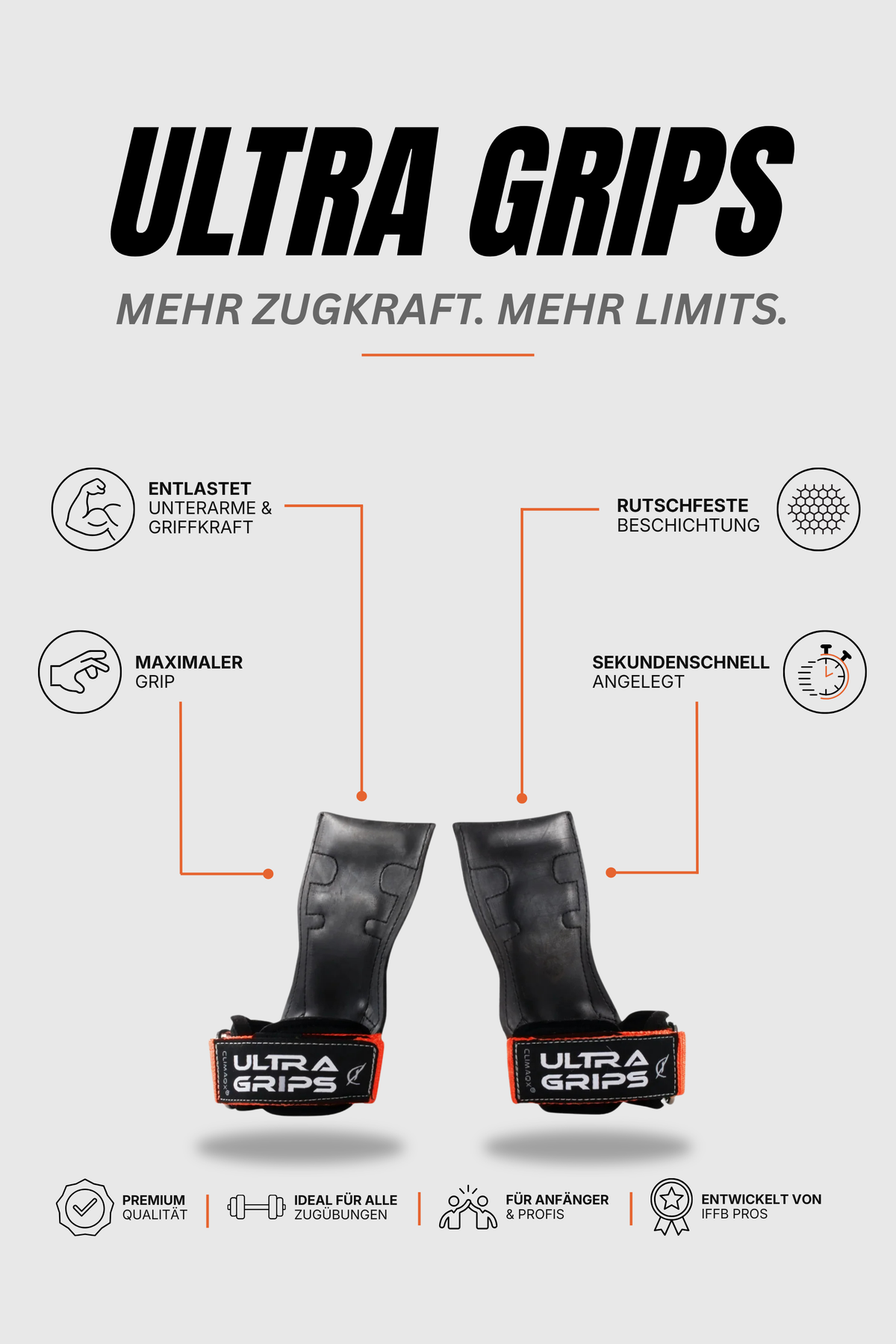 Bundle Essential Grau – Grips, Knie & Arm