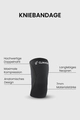 Protection Bundle Schwarz